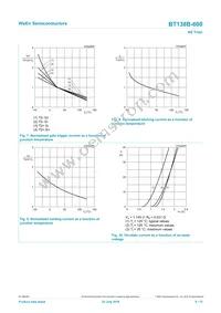 BT138B-600 Datasheet Page 8