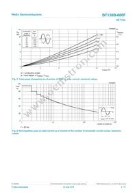 BT138B-600F Datasheet Page 4