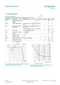 BT138B-600G Datasheet Page 3