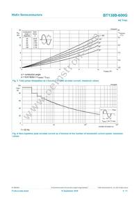 BT138B-600G Datasheet Page 4