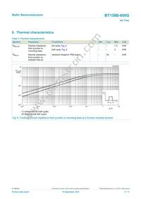 BT138B-600G Datasheet Page 6