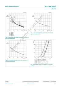 BT138B-600G Datasheet Page 8