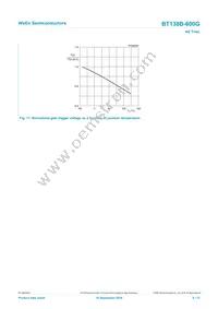 BT138B-600G Datasheet Page 9