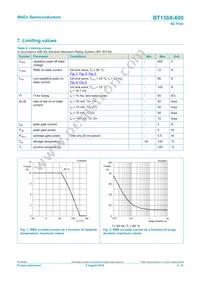 BT138X-600 Datasheet Page 3