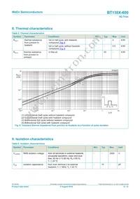BT138X-600 Datasheet Page 6