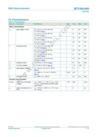 BT138X-600 Datasheet Page 7