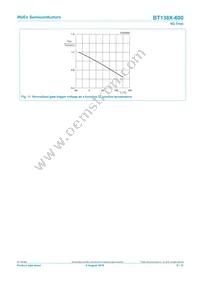 BT138X-600 Datasheet Page 9