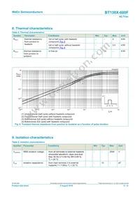 BT138X-600F/L01Q Datasheet Page 6