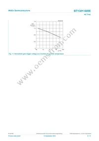 BT138Y-600E Datasheet Page 9