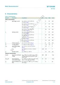 BT139-600 Datasheet Page 7