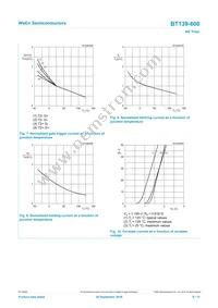 BT139-600 Datasheet Page 8