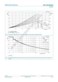 BT139-600G0Q Datasheet Page 4