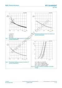 BT139-600G0TQ Datasheet Page 8