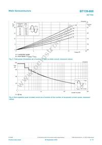 BT139-800 Datasheet Page 4