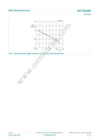 BT139-800 Datasheet Page 9