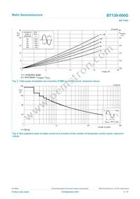 BT139-800G Datasheet Page 4