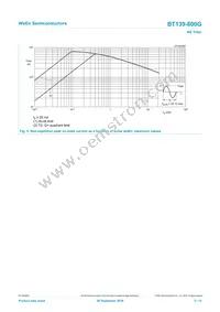 BT139-800G Datasheet Page 5