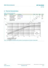 BT139-800G Datasheet Page 6