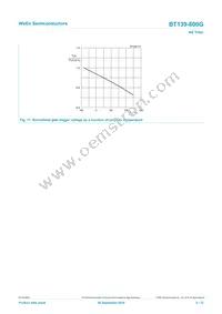 BT139-800G Datasheet Page 9