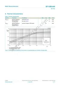 BT139B-600 Datasheet Page 6