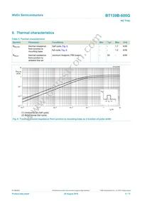 BT139B-600G Datasheet Page 6