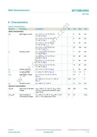 BT139B-600G Datasheet Page 7