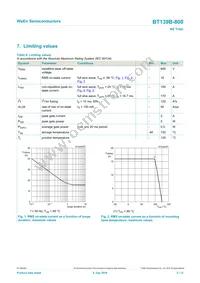 BT139B-800 Datasheet Page 3