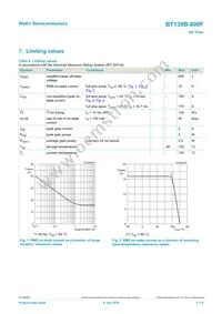 BT139B-800F Datasheet Page 3