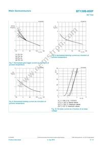 BT139B-800F Datasheet Page 8