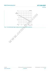 BT139B-800F Datasheet Page 9