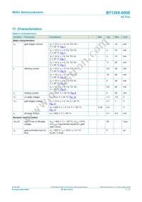BT139X-600E Datasheet Page 7