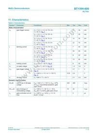 BT139X-600G Datasheet Page 7