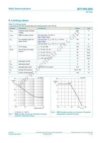 BT139X-800/L02Q Datasheet Page 3