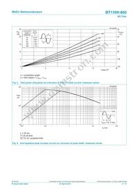 BT139X-800/L02Q Datasheet Page 4