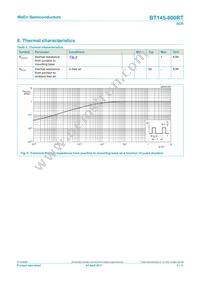 BT145-800RTQ Datasheet Page 5