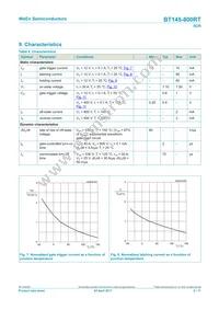 BT145-800RTQ Datasheet Page 6