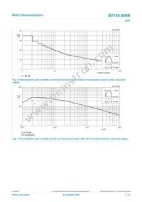 BT148-400R Datasheet Page 5