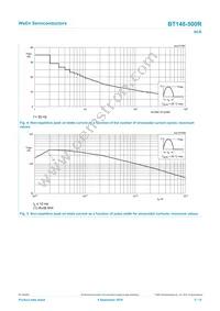 BT148-500R Datasheet Page 5