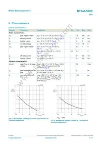 BT148-500R Datasheet Page 7