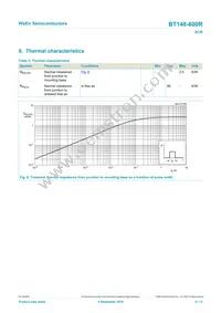 BT148-600R Datasheet Page 6