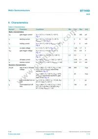BT149D Datasheet Page 7