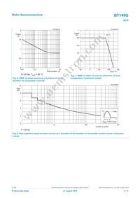 BT149G Datasheet Page 4