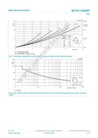 BT151-1000RT Datasheet Page 4