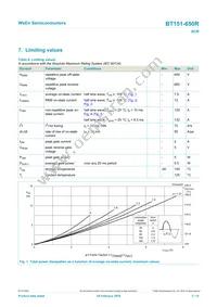 BT151-650R Datasheet Page 3