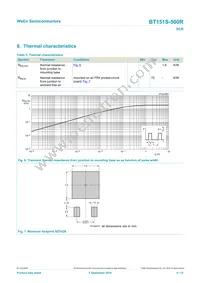 BT151S-500R Datasheet Page 6