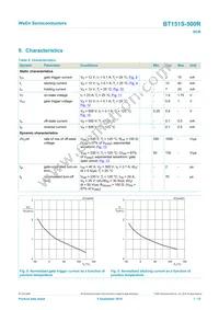 BT151S-500R Datasheet Page 7