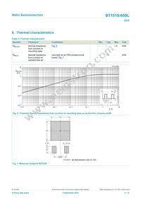 BT151S-650L Datasheet Page 6