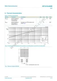 BT151S-650R Datasheet Page 6