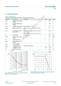 BT151X-500C Datasheet Page 3