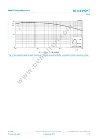 BT152-500RT Datasheet Page 5